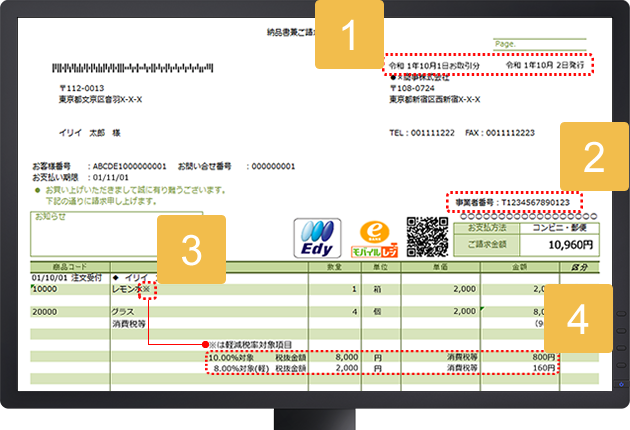 け売り特有の前回請求残、入金額等を印字できるBtoB向け請求書に対応。通販システムでBtoB取引を管理できるソフトはなかなかありません！
