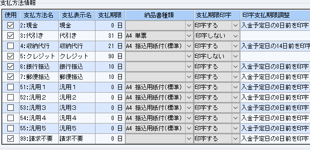 システム側で支払方法を指定。支払期限や納品書種類等を細かく指定できます。