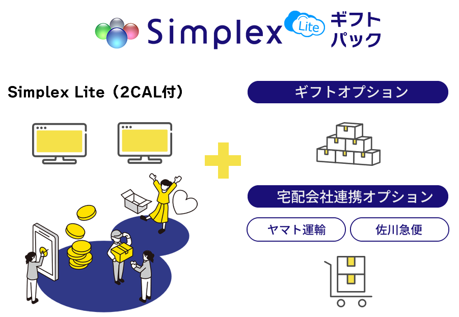 Simplex Liteギフトオプション